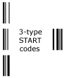 example of CODE-128