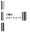 CODE-128 sample