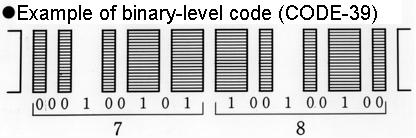 [バイナリイ（２値）レベルの例（CODE-39）]