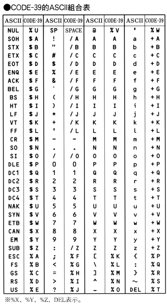 [_CODE-39ASCII]